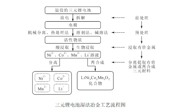 三元1 三元1
